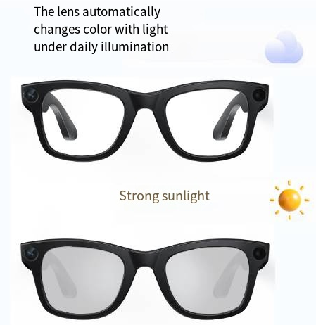 VisionX AI Smart Camera Glasses